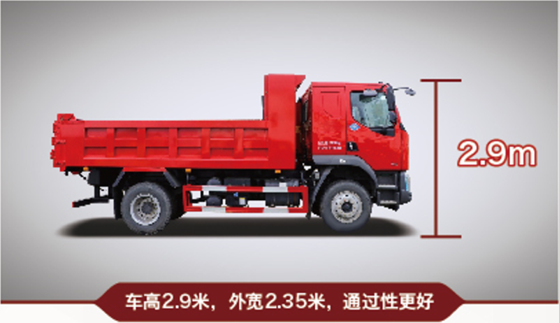 BBIN宝盈集团科普：国六乘龙M3 4×2自卸车，基建运输好伙伴