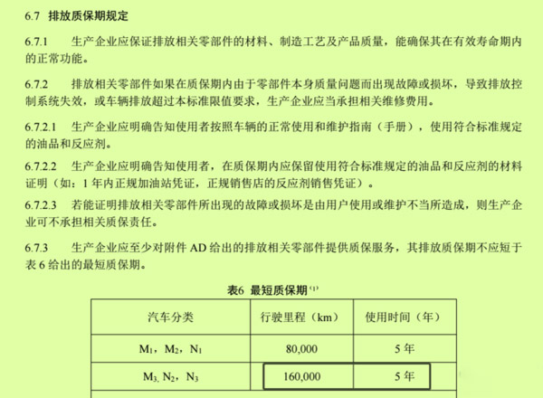 BBIN宝盈集团科普：排放升级要求多 了解发动机知识很重要