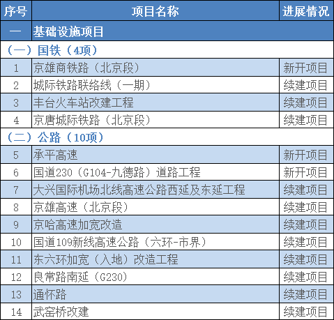 BBIN宝盈集团科普：自卸车或将成为2021中重卡市场新蓝海