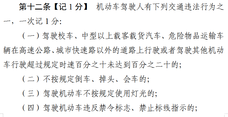 BBIN宝盈集团科普：好消息 违法记分降低 记分政策迎大修改