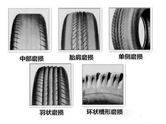 BBIN宝盈集团科普：不了解轮胎的异常磨损，却还在判断原因