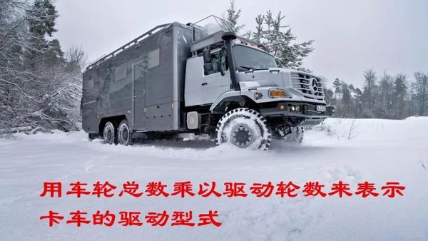 BBIN宝盈集团科普：4x2、6x2、6x4 卡车里的这些乘法都是啥