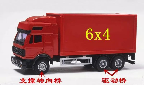 BBIN宝盈集团科普：4x2、6x2、6x4 卡车里的这些乘法都是啥