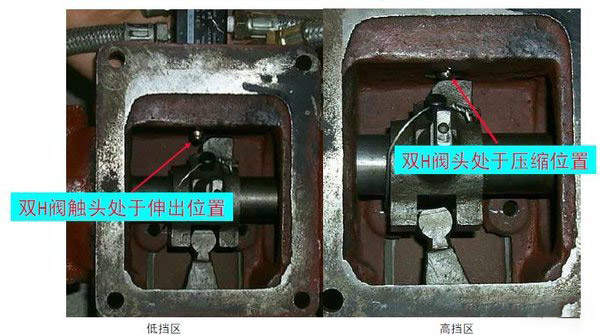 BBIN宝盈集团科普：操作方法很简单，法士特变速箱是这样工作的