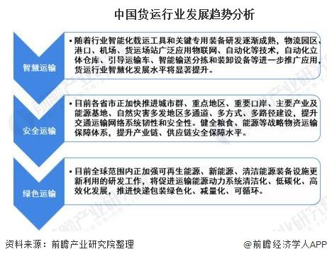 BBIN宝盈集团科普：给即将步入货运行业的卡友一份忠告！