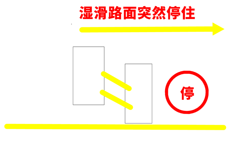 BBIN宝盈集团科普：下雨慎用液缓不是吓人 小原理解释为啥